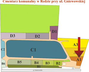 Brak mapy sektorowej