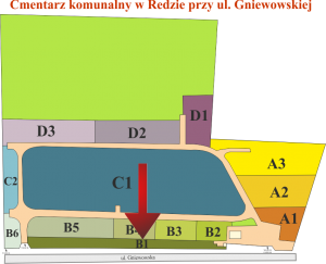 Brak mapy sektorowej