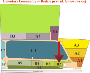 Brak mapy sektorowej
