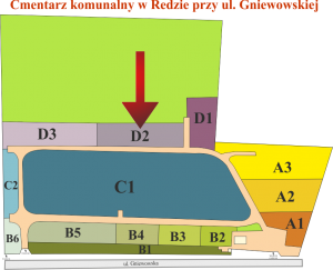 Brak mapy sektorowej