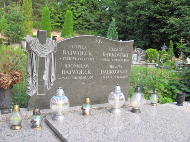 Teofila Bajwoluk 1911 Reda - Grobonet - Wyszukiwarka osób pochowanych